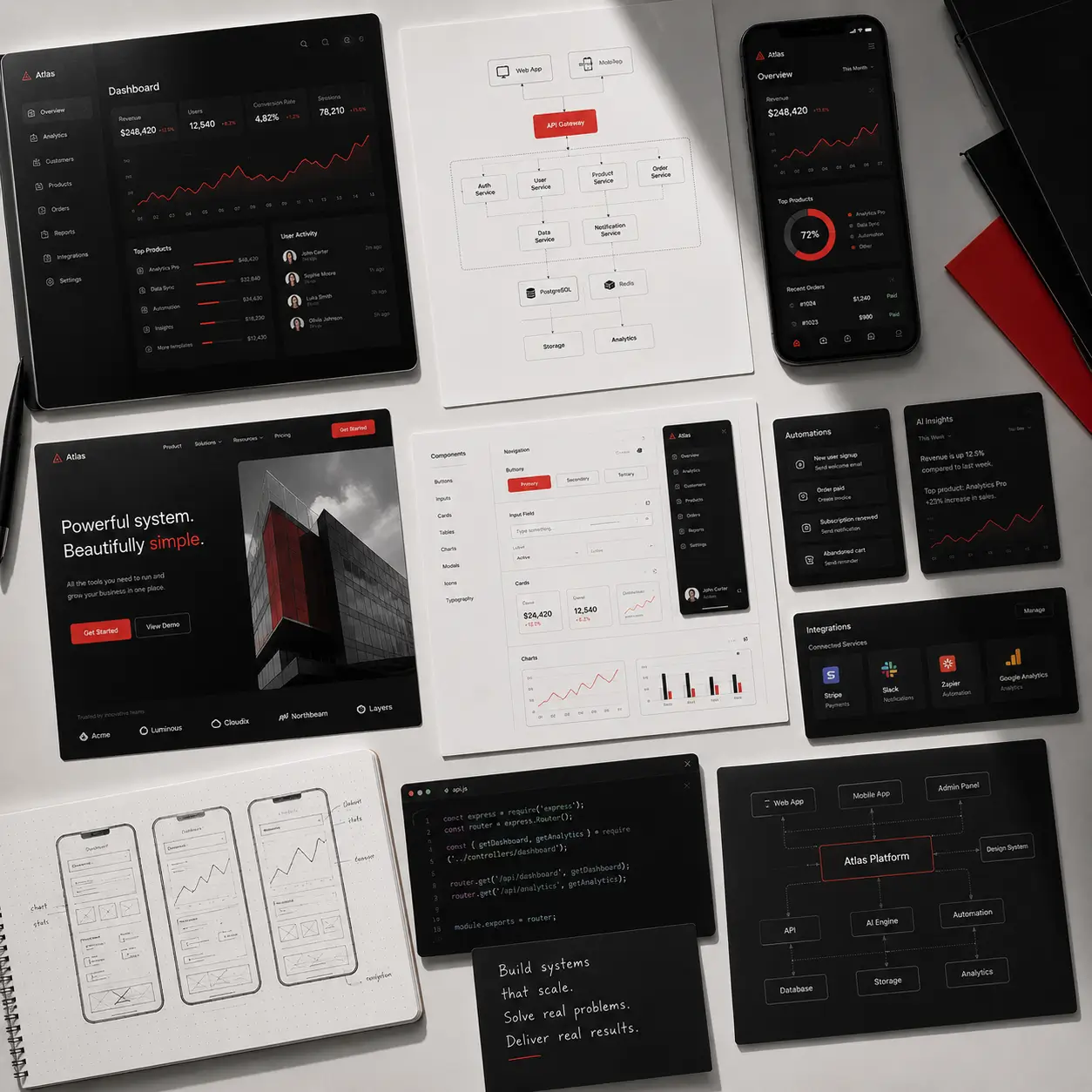 Digital Products
