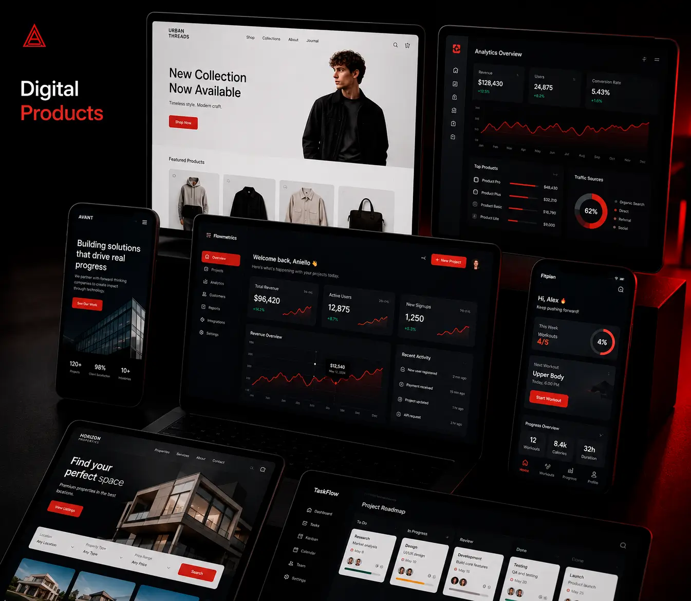 Digital Products