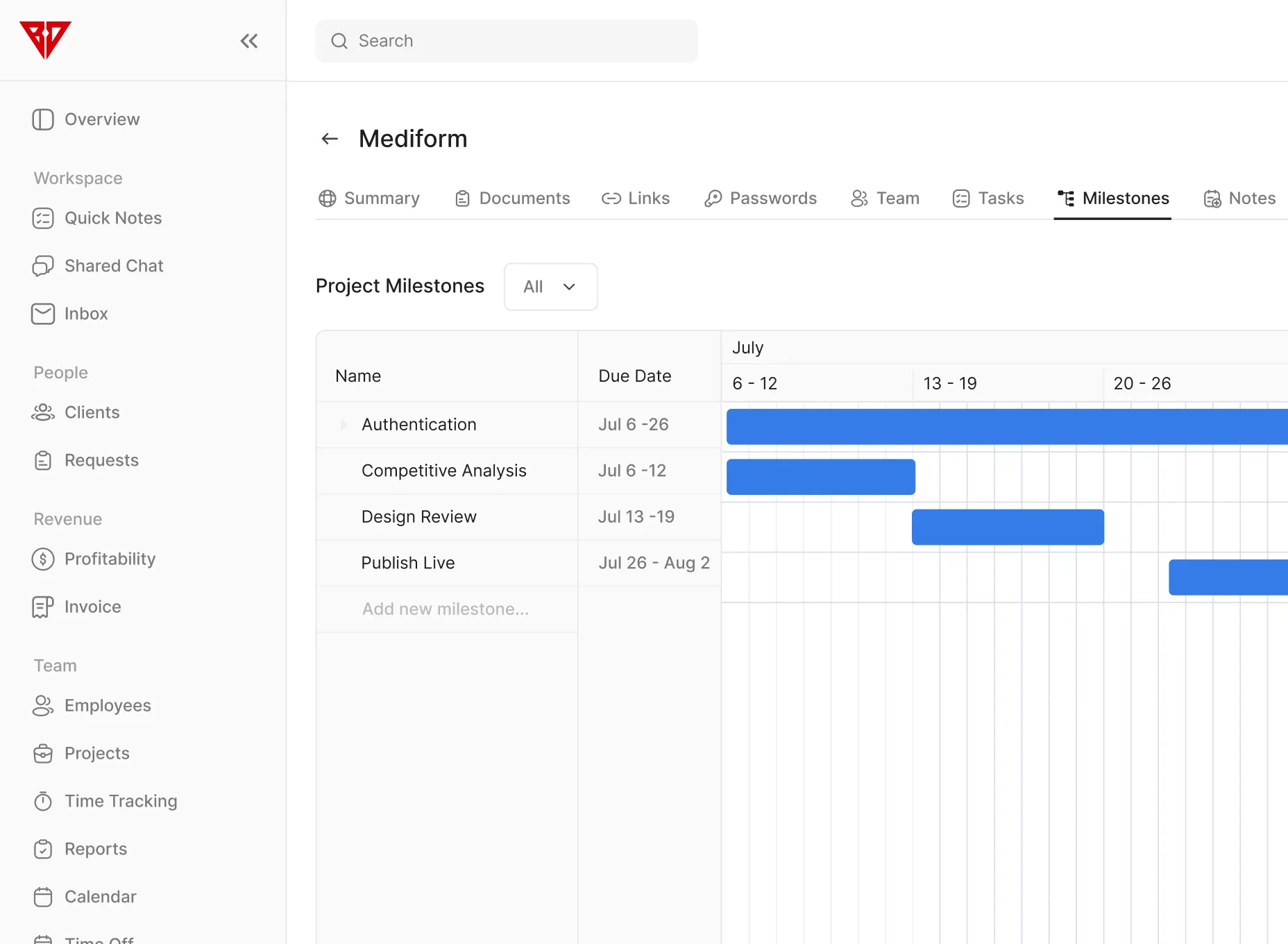 Project management interface showing Home Inspection HQ milestones including Authentication, Competitive Analysis, Design Review, and Publish Live with their respective due dates and progress bars on a timeline from July 6 to August 2.